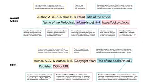how to cite a book apa style 7th edition