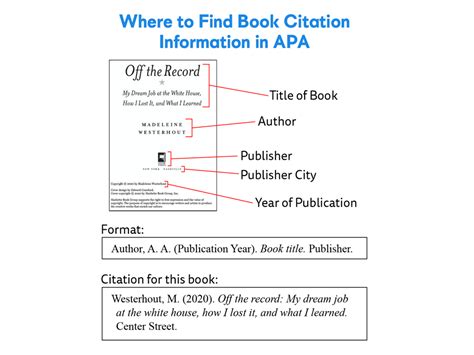 how to cite a book in apa style example