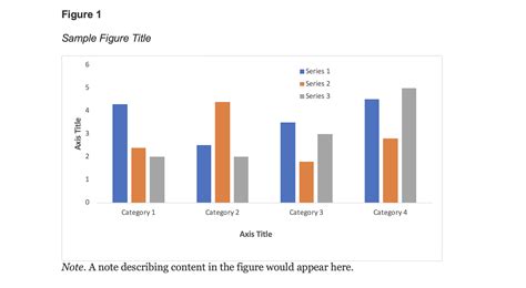 how to cite a graph in text apa
