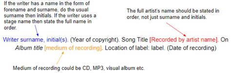 how to cite a song title in apa in-text