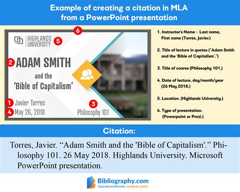 how to cite images in powerpoint mla