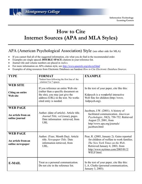 how to cite internet sources in apa style
