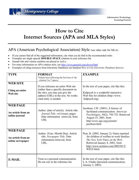 how to cite internet sources in mla format