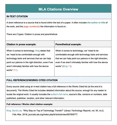 how to cite mla in text citation website