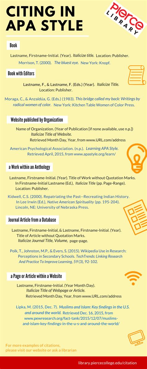 how to cite sources in an apa format