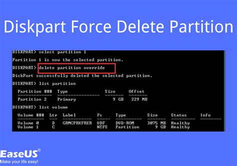 how to clean diskpart