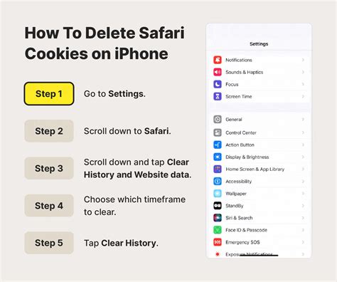 how to clear cookies from apps on iphone