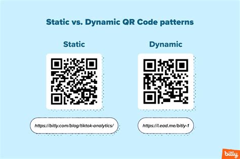 how to code a dynamic qr code