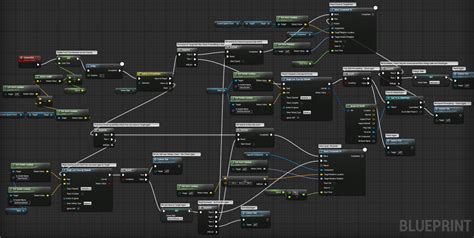 how to code a game in unreal engine 5