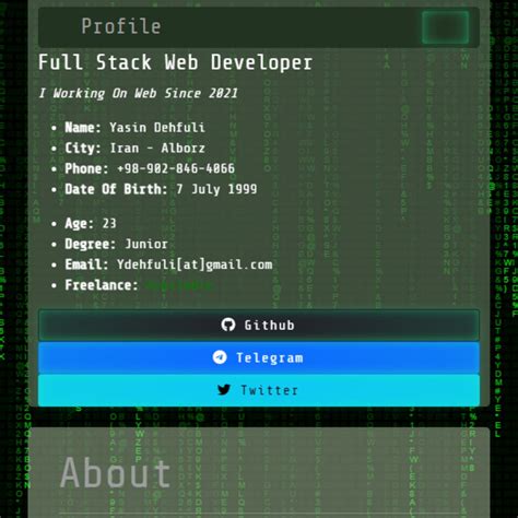 how to code a portfolio website from scratch