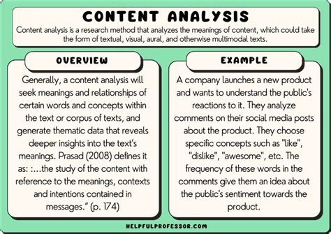 how to code content analysis