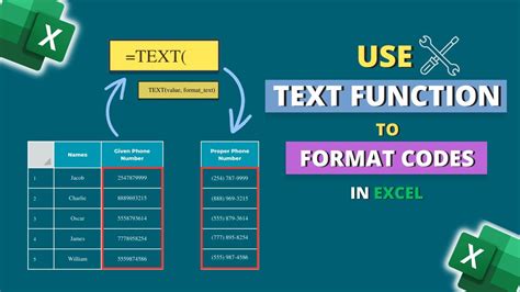 how to code text in excel