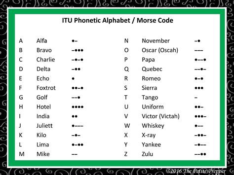 how to code words in english