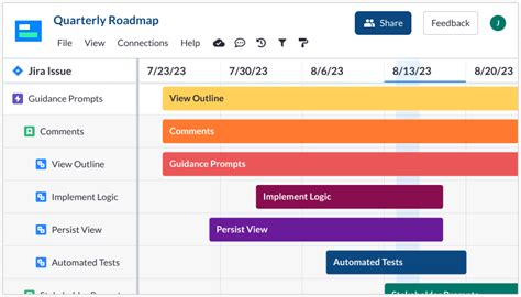 how to color code a gantt chart