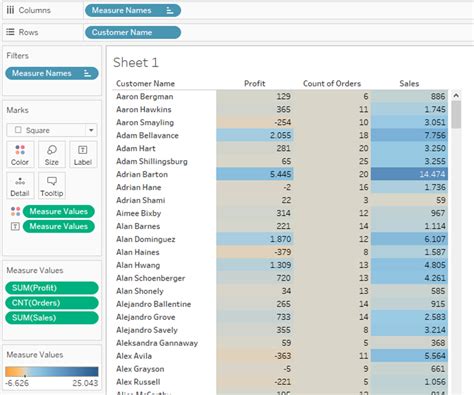 how to color code columns in tableau