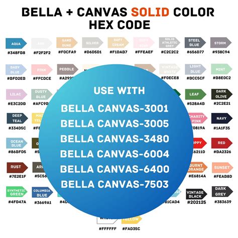 how to color code modules in canvas