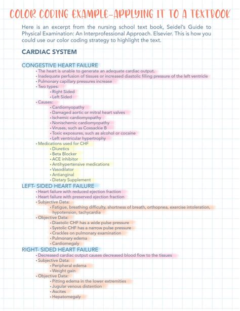 how to color code notes nursing school