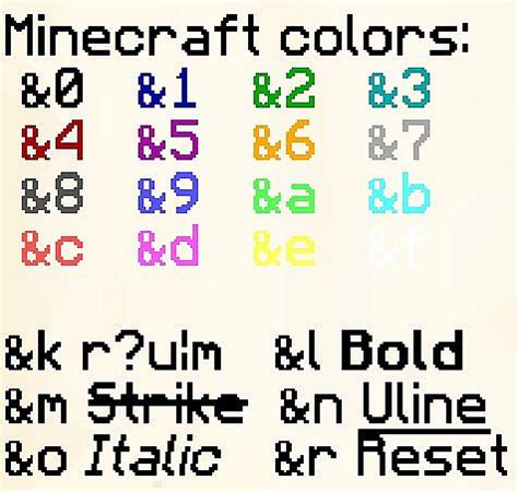 how to color code text in minecraft java