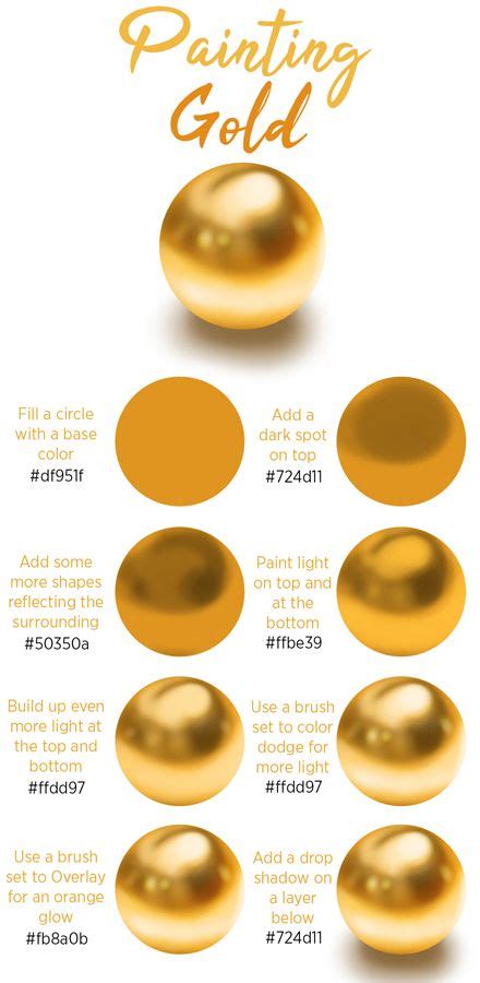 how to color gold in procreate