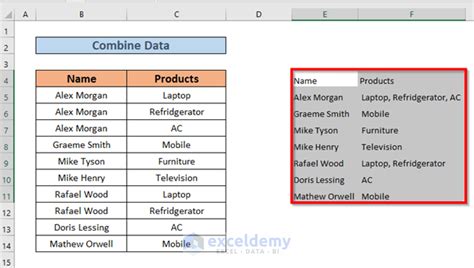 how to combine same item in excel