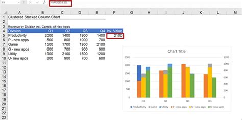 how to combine two stacked bar graphs in excel