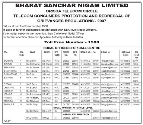 how to complaint for mobile number