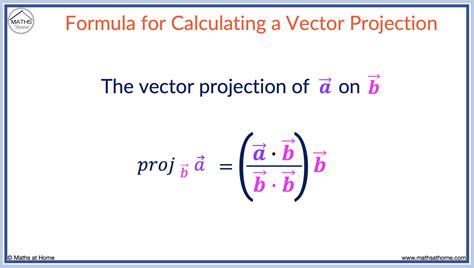 how to compute vector projection