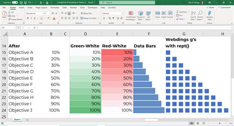 how to conditional format graph in excel