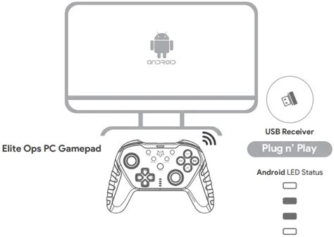 how to configure gamepad on android tv