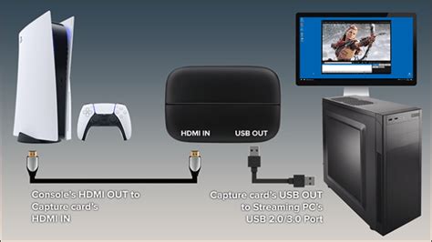 how to connect capture card to pc and ps5