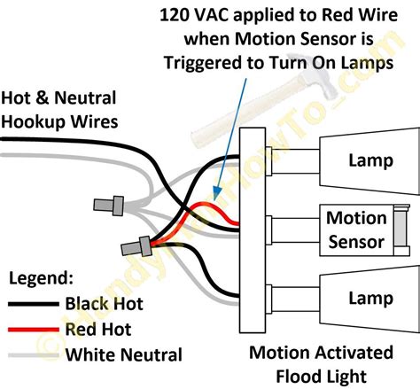 how to connect security light