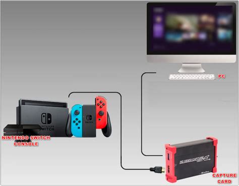 how to connect switch to pc capture card