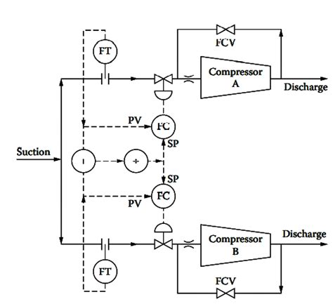 how to connect two compressors in parallel
