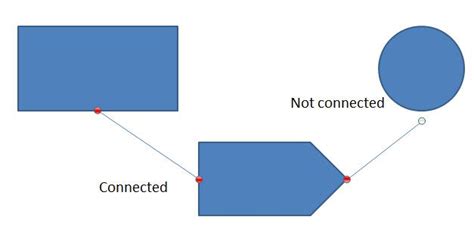 how to connect two shapes in ppt