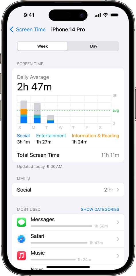 how to control screen time on iphone