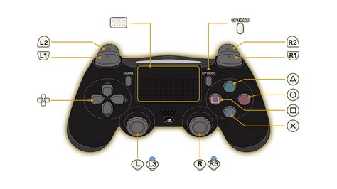 how to control volume on ps4 controller