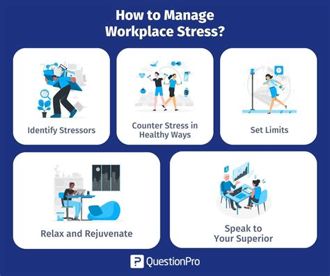 how to control workplace stress