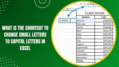 how to convert all small letters to capital in excel shortcut key