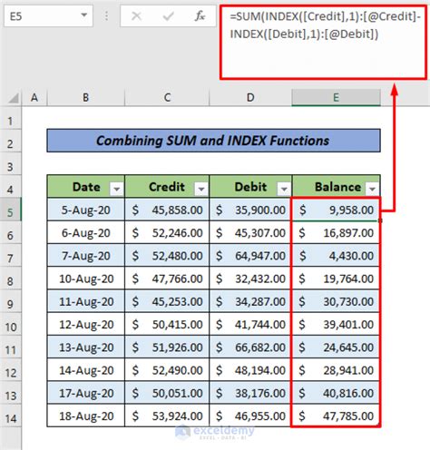 how to convert debit to credit in excel