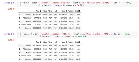 how to convert excel file to dataframe in python