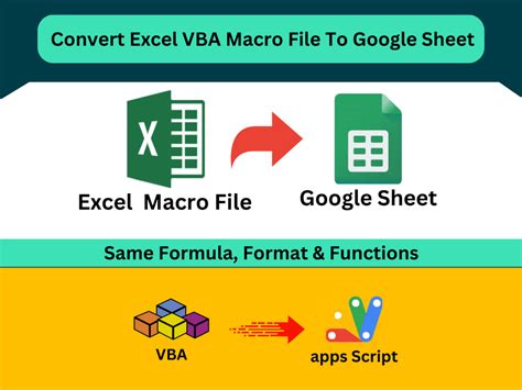 how to convert excel macro to exe file
