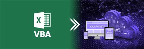 how to convert excel macro to web application