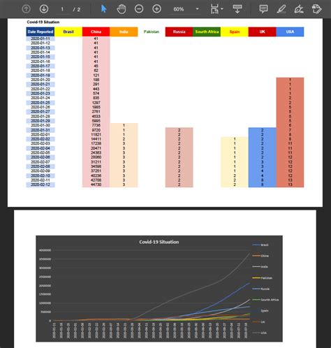 how to convert excel sheet to pdf in python