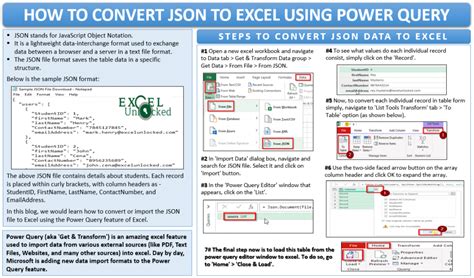 how to convert json to excel using power query