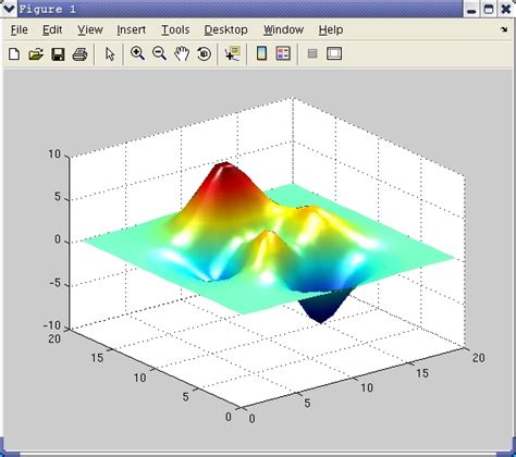 how to convert matlab figure to pdf