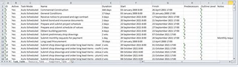how to convert mpp to excel without ms project