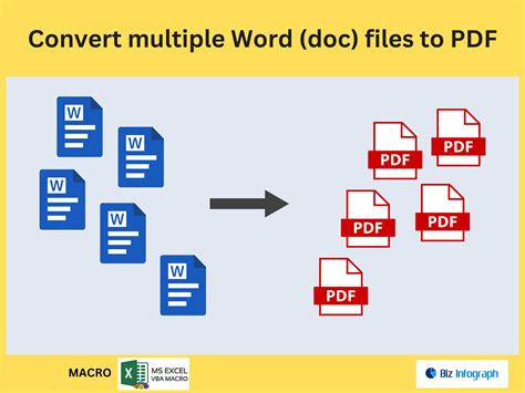 how to convert multiple word files to pdf free