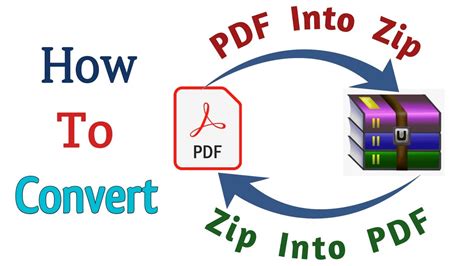 how to convert pdf into zip file in mobile