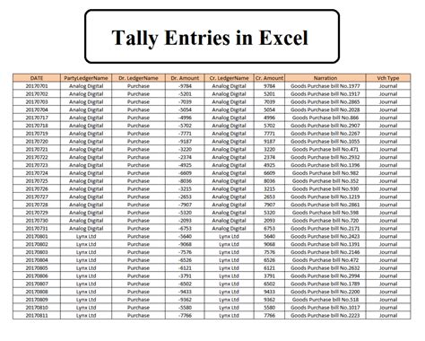 how to convert tally erp 9 data to excel