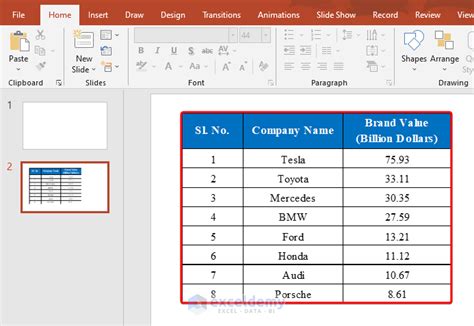 how to copy a table in powerpoint